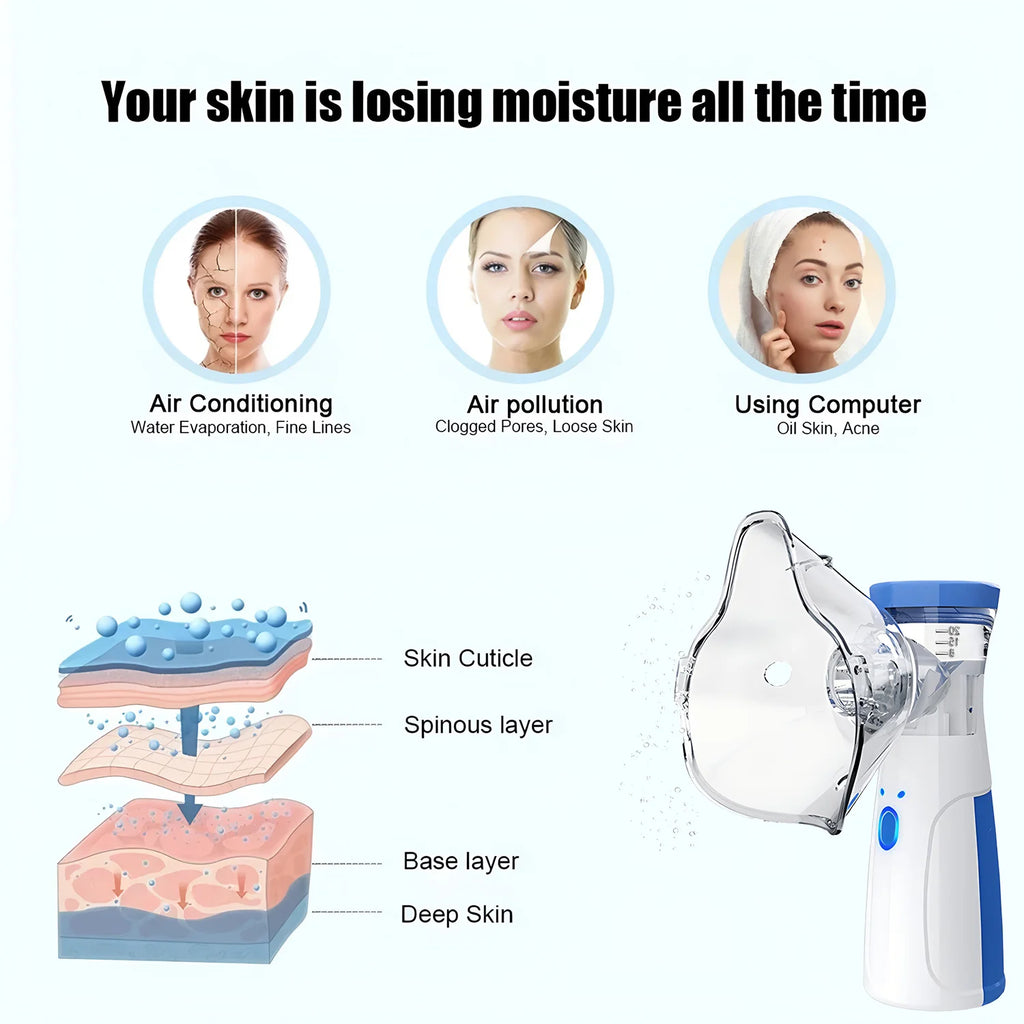 Facial Steamer Smart Hot Mist Face Steamer Home Sauna Face Humidifier Atomizer for Women Men Moisturizing Unclogs Pores